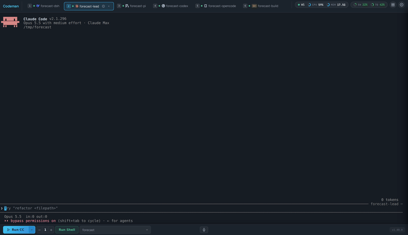 Codeman tile grid: six live agents (DeepSeek Harness, Claude Code, Pi, Codex, OpenCode and a shell) powering on and off with the CRT animation, with the live header strip showing CPU, memory and Claude plan usage
